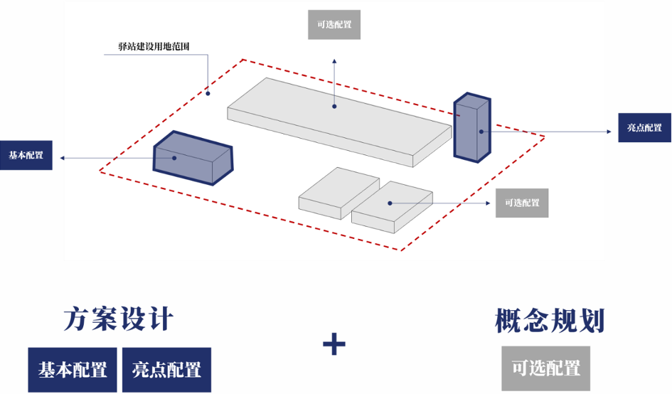 设计内容示意图.png