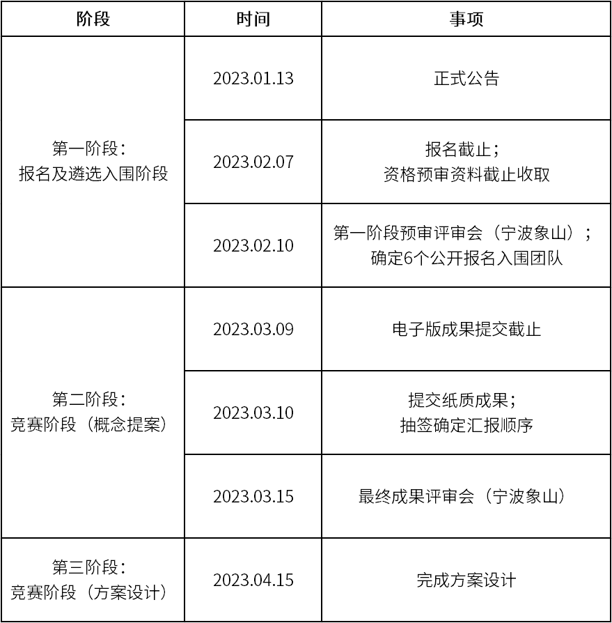 时间表.png