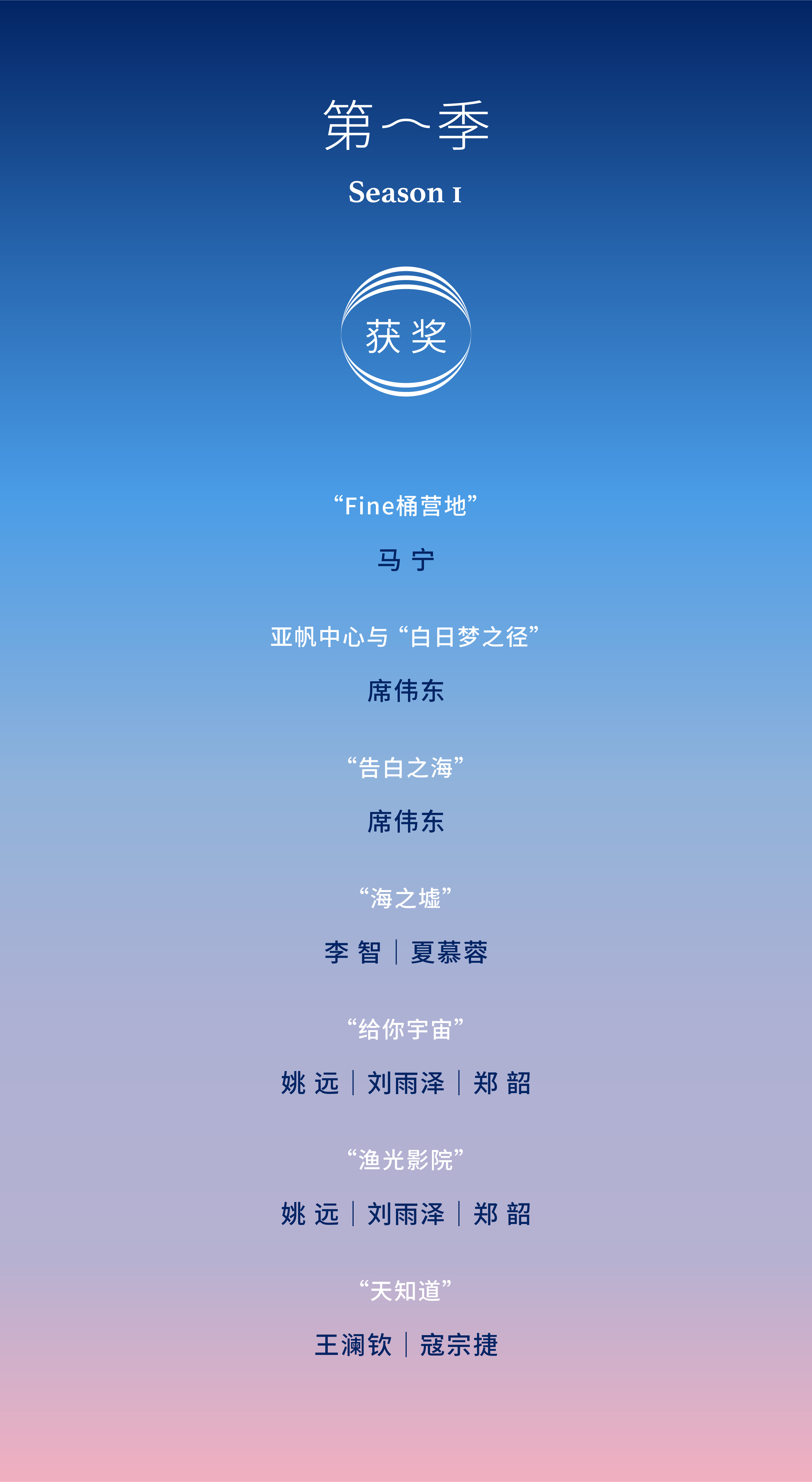 0316_青年与海_终审_S1获奖.jpg