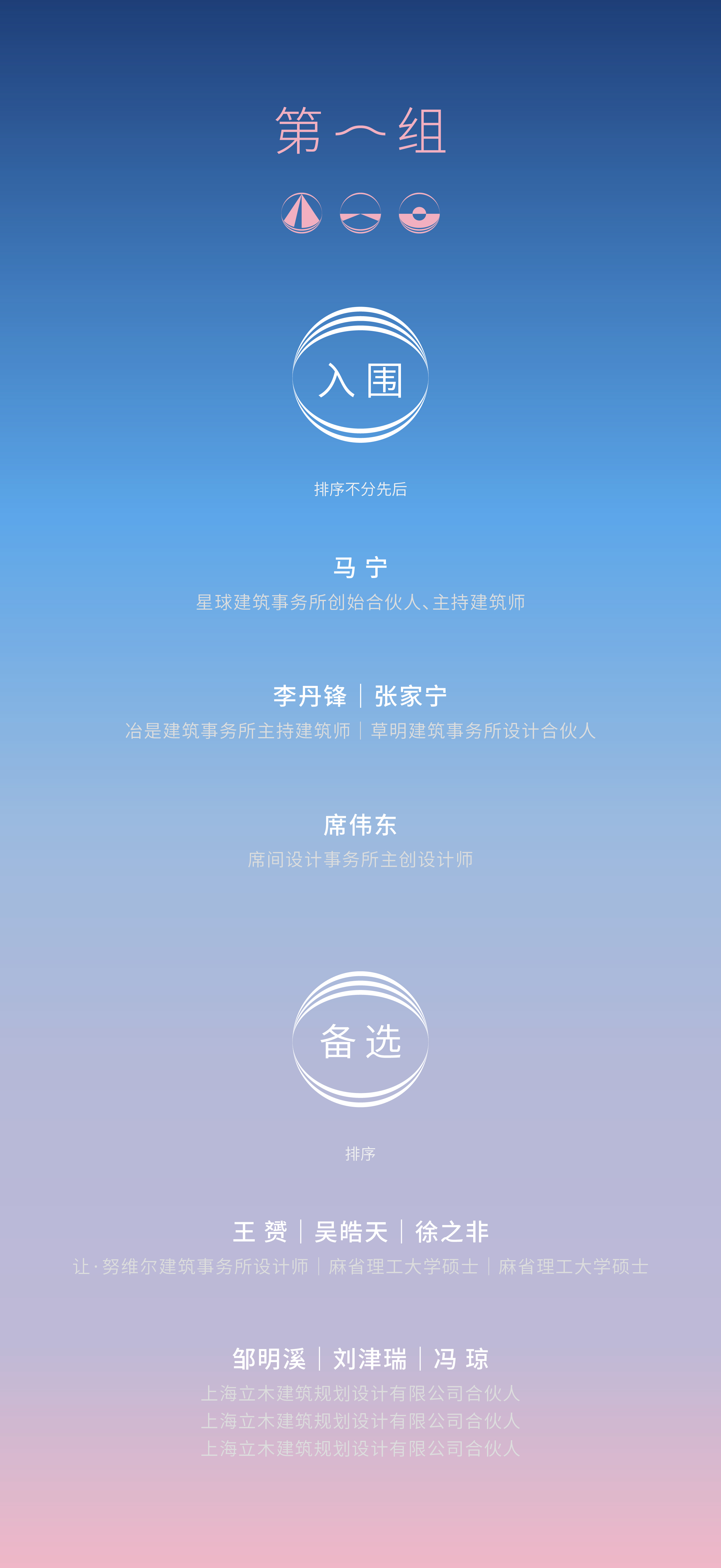 0210_预审排名_group1.jpg