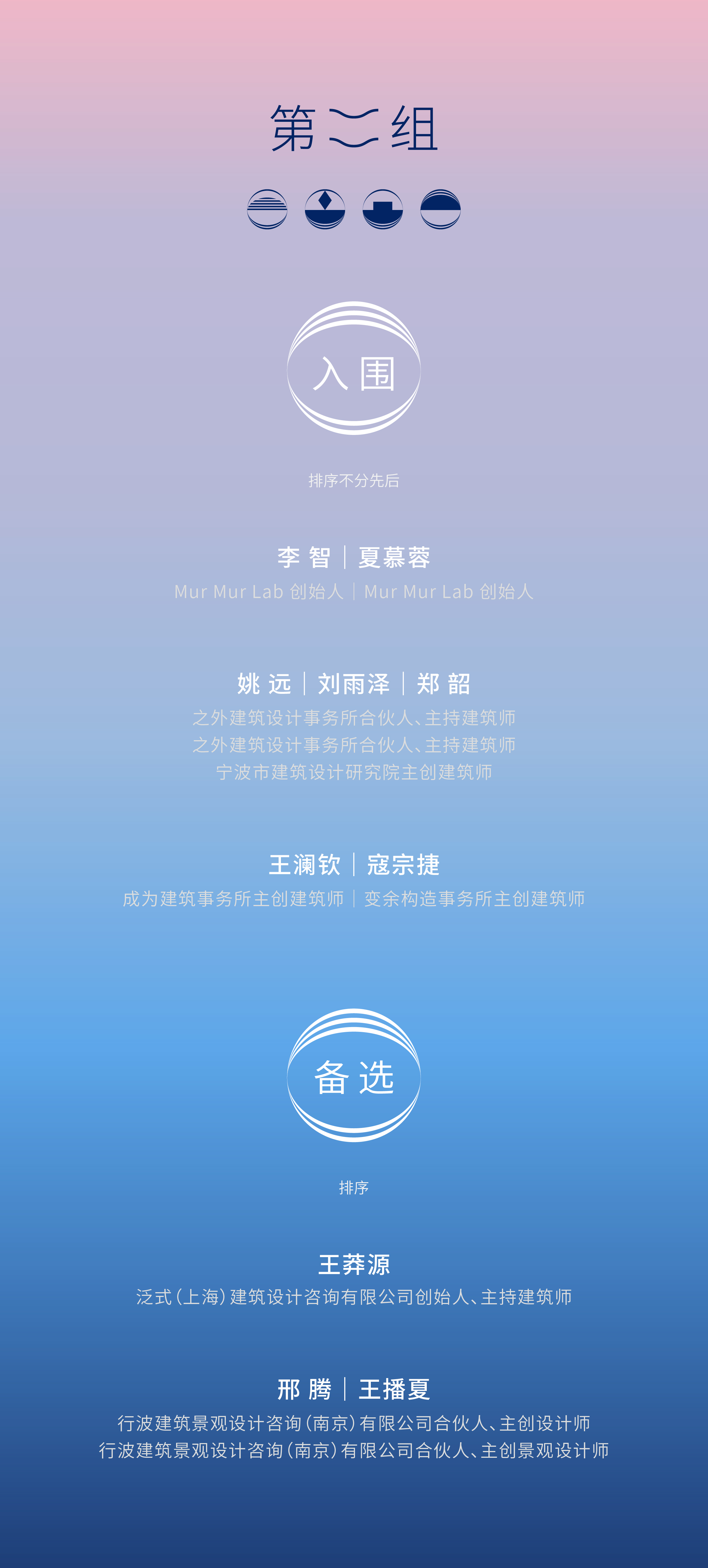 0210_预审排名_group2.jpg